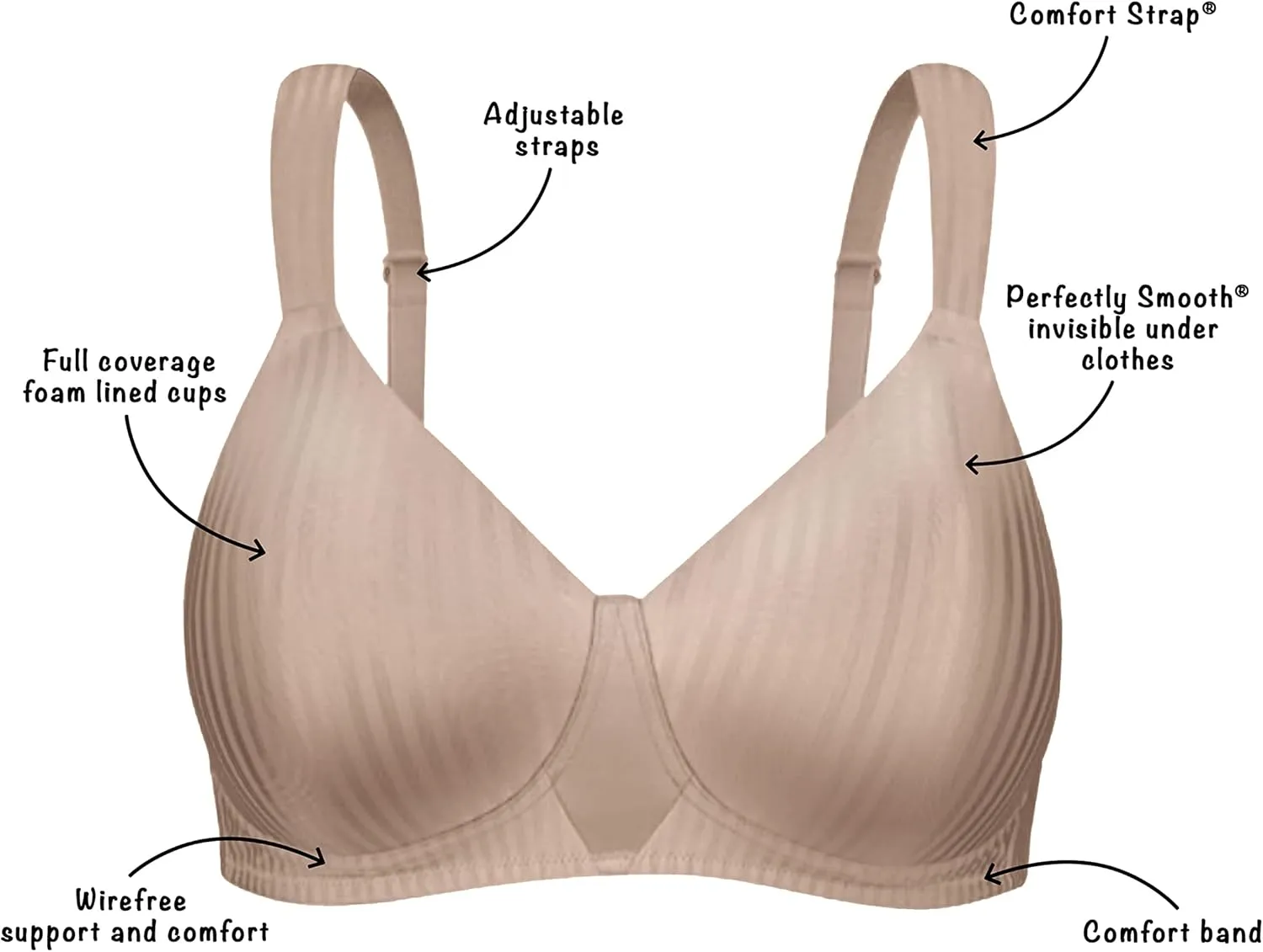 Playtex Women's Secrets Smoothing Wireless Bra 4707, Perfectly Smooth Full-Coverage T-Shirt Bra, Full Figures